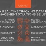 Asset software server spiceworks tech ping