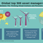 Asset global management seoul logo enquire gam